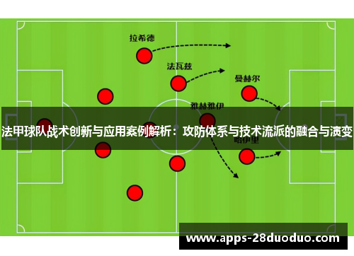 法甲球队战术创新与应用案例解析：攻防体系与技术流派的融合与演变