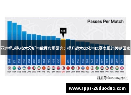 亚洲杯球队技术分析与数据应用研究：提升战术优化与比赛表现的关键因素