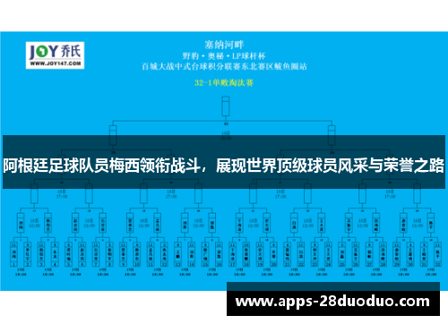 阿根廷足球队员梅西领衔战斗，展现世界顶级球员风采与荣誉之路