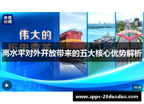 高水平对外开放带来的五大核心优势解析