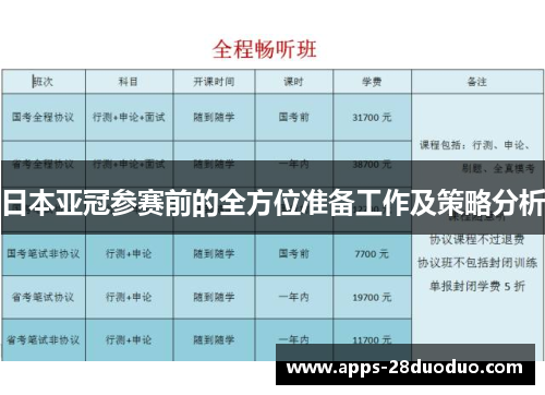 日本亚冠参赛前的全方位准备工作及策略分析