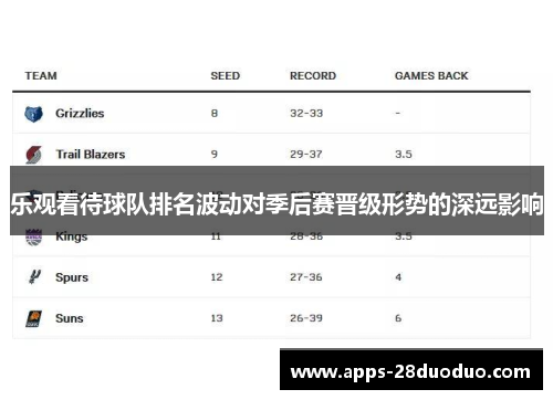 乐观看待球队排名波动对季后赛晋级形势的深远影响
