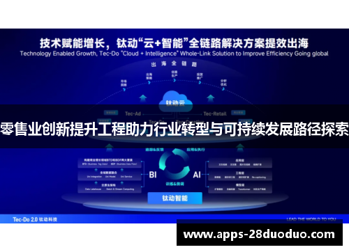 零售业创新提升工程助力行业转型与可持续发展路径探索