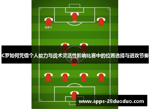 C罗如何凭借个人能力与战术灵活性影响比赛中的位置选择与进攻节奏