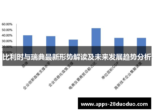 比利时与瑞典最新形势解读及未来发展趋势分析